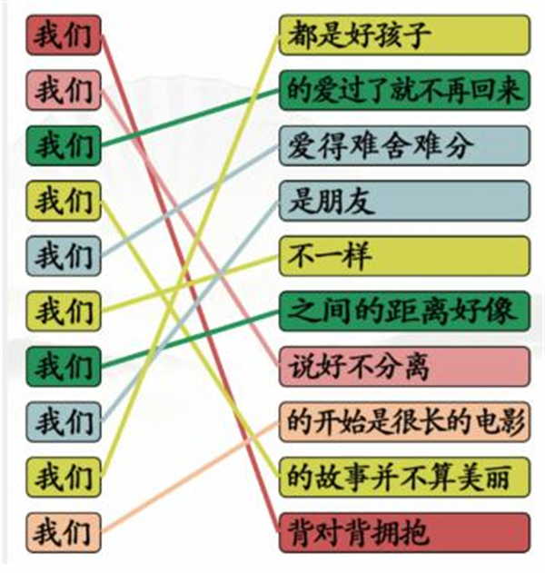 汉字找茬王连我们的歌攻略