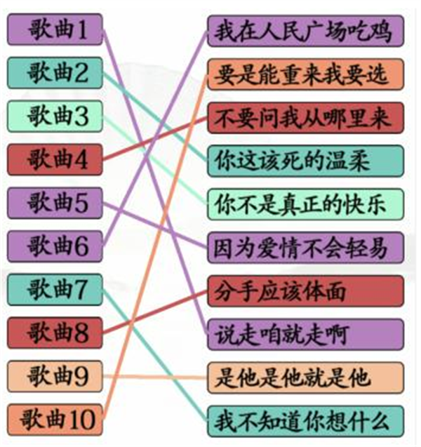 汉字找茬王歌词互怼攻略