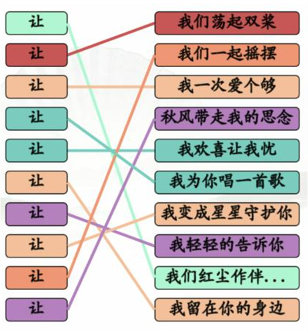 汉字找茬王让之歌攻略