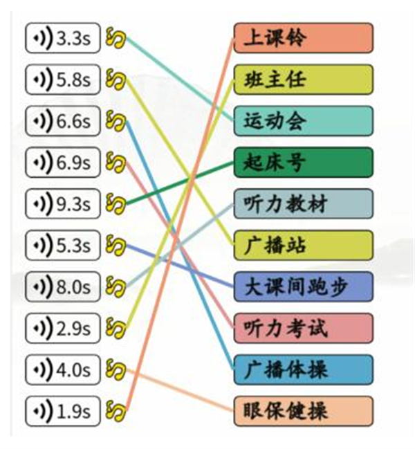 汉字找茬王学生记忆攻略