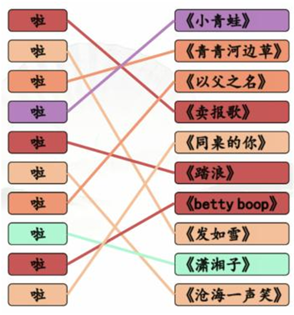 汉字找茬王一起啦歌攻略