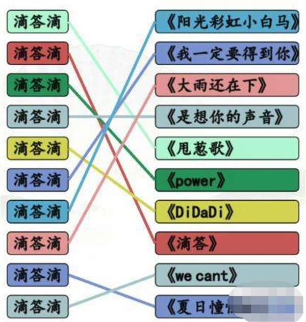 汉字找茬王滴答滴歌曲攻略