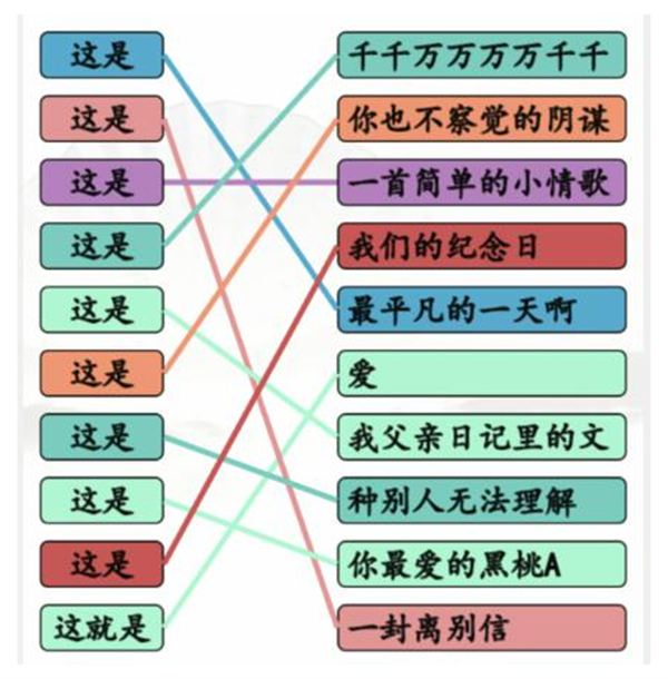 汉字找茬王连这是的歌攻略