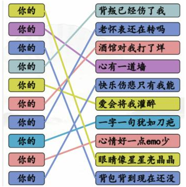 汉字找茬王连你的歌攻略