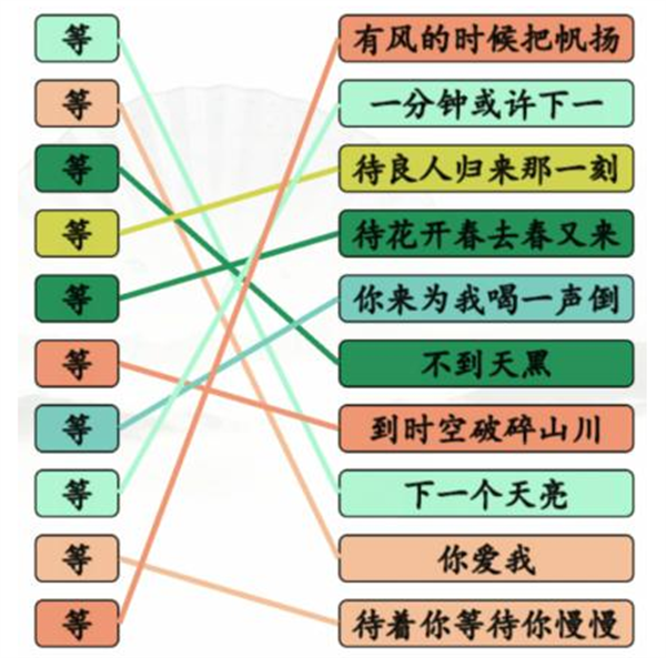 汉字找茬王连等待之歌攻略