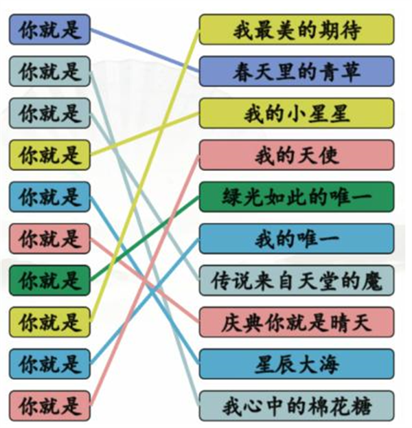 汉字找茬王你就是之歌攻略