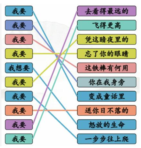 汉字找茬王我要的歌攻略