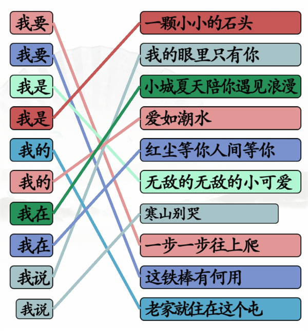 汉字找茬王连我的歌曲攻略