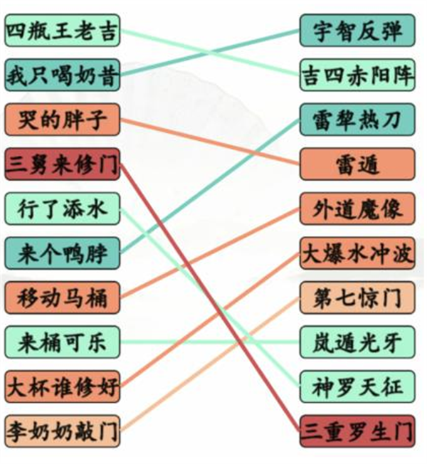 汉字找茬王搞笑招式攻略