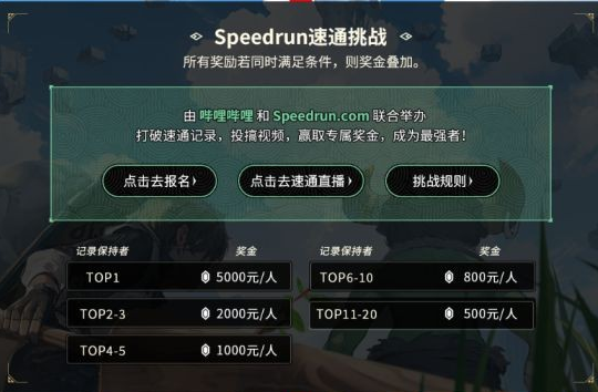 B站与Speedrun达成合作