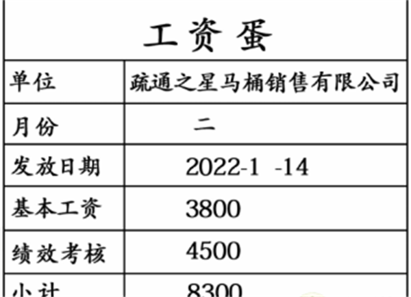 汉字找茬王离谱的工资攻略