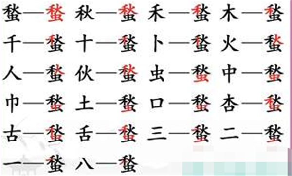 汉字找茬王找字蝵攻略