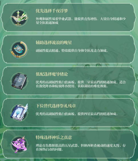 原神纳西妲武器推荐排行