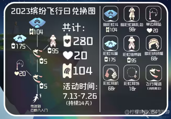 光遇彩虹节兑换图2023