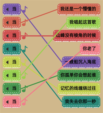 王蓝莓玩出花当连线攻略