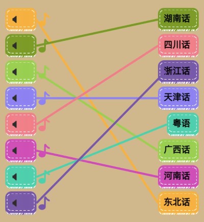 王蓝莓玩出花方言连线攻略