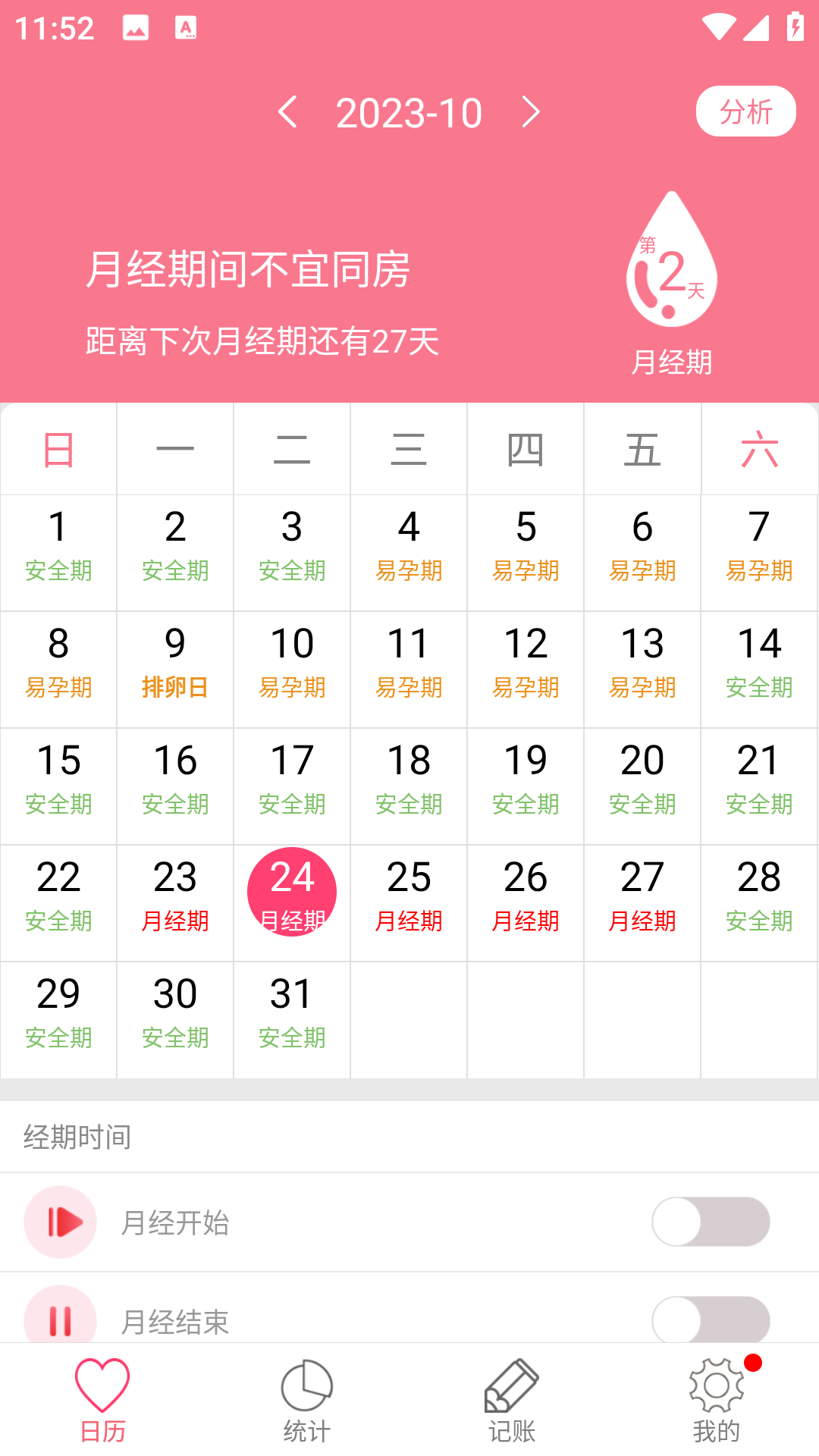 排卵期安全期日历截图