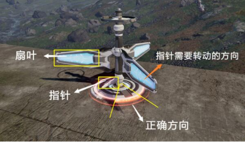 星球重启伊甸城六号实验楼宝箱解谜