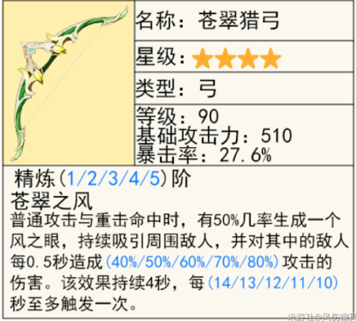 原神赛索斯武器推荐