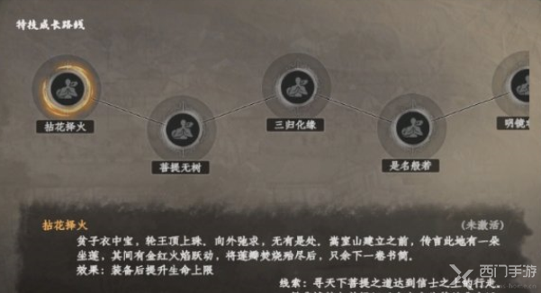 下一站江湖2行走身份怎么解锁