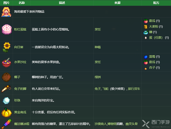 星露谷物语海莉喜欢什么礼物