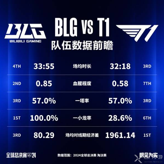 英雄联盟s14冠军是谁