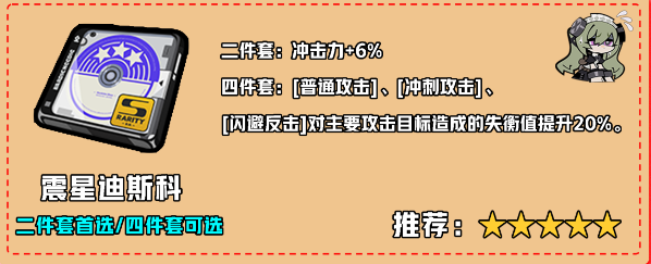 绝区零凯撒驱动盘搭配推荐