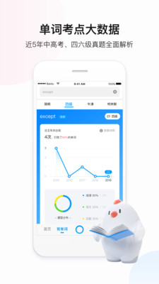 一个翻译app