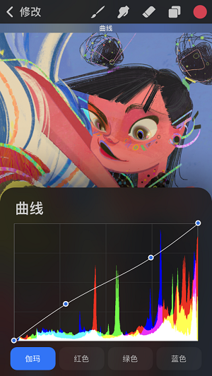 procreate正版免费