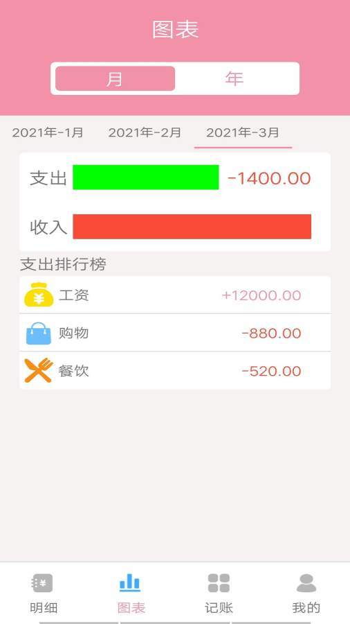 仙女记账app