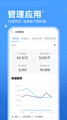 华为鸿蒙系统申请app