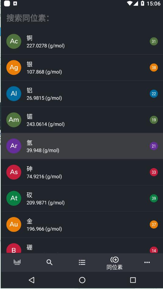 元素周期表最新版