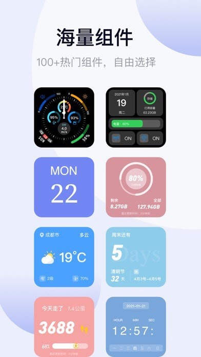 top widgets