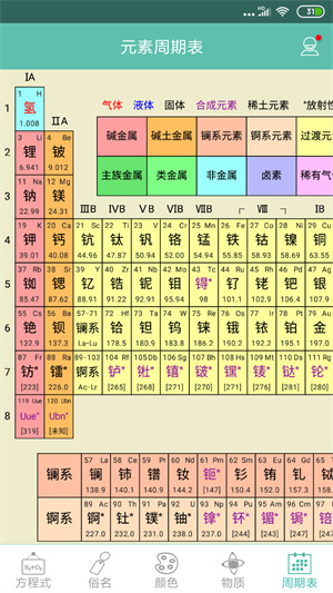 化学方程式软件截图