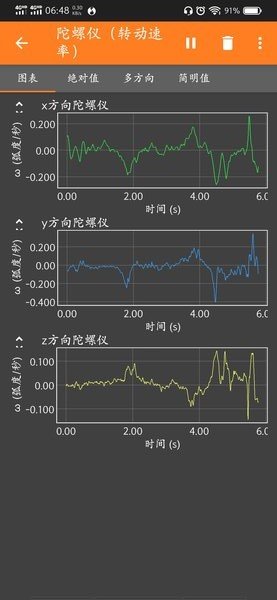 手机物理工坊phyphox最新版本