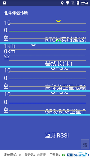 北斗助手2.7