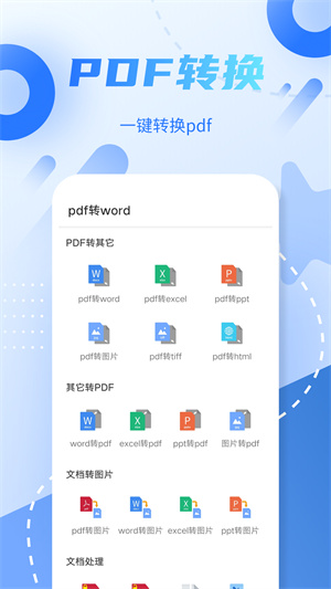 pdf格式转换app