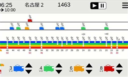 东京电车