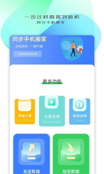 同步搬家传输截图