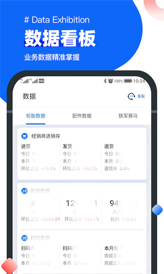 业务通app