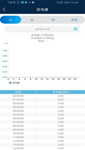 sun2000app最新