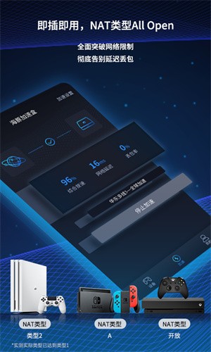 海豚加速盒app