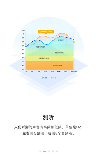 聆通助听app安卓