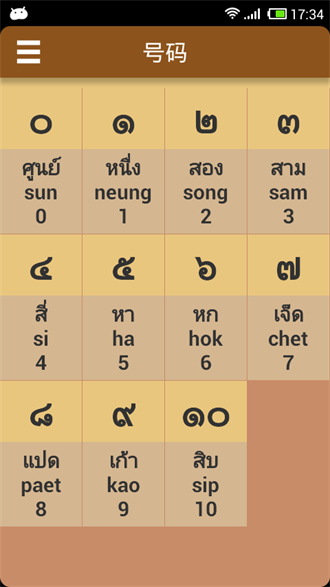 thaialphabetchart下载蓝色