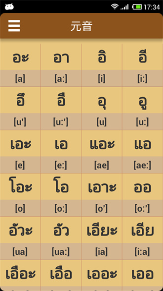 thaialphabetchart下载蓝色