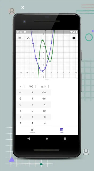 GeoGebra CAS