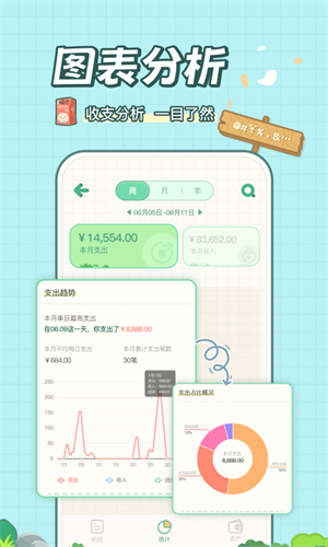 团团记账app