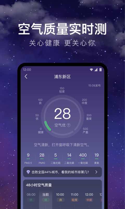 天气预报24小时