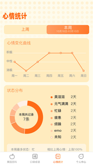 口袋百果截图