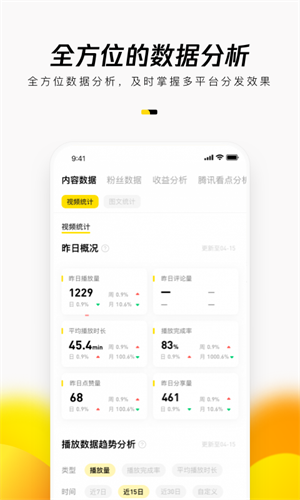 企鹅号app